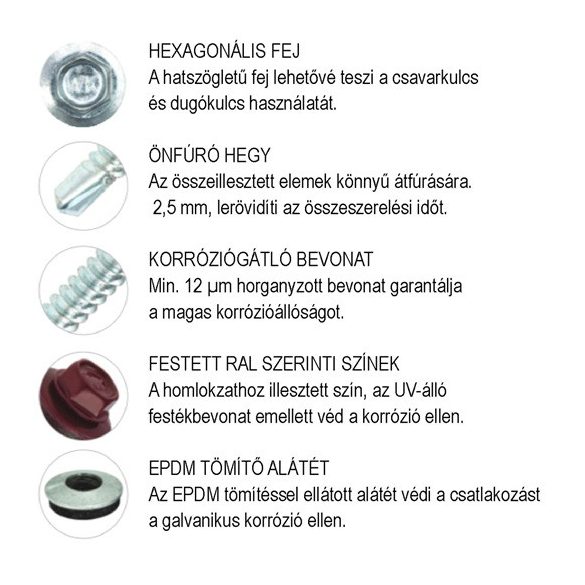 Lindab csavar 4,8 x 19 csokibarna 8017